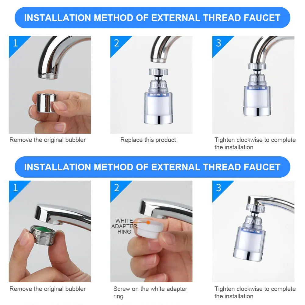 1-20PCS Faucet Filter Elements Water Purifier Filter Clean Dual Cartridge PP Cotton Water Filter Unit  For Kitchen Bathroom ﻿