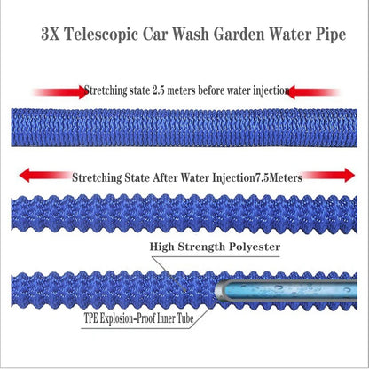 High Pressure Telescopic Water Pipe Garden Watering Hose, 3x Telescopic Car Washing Water Pipe With High Elasticity and Automat