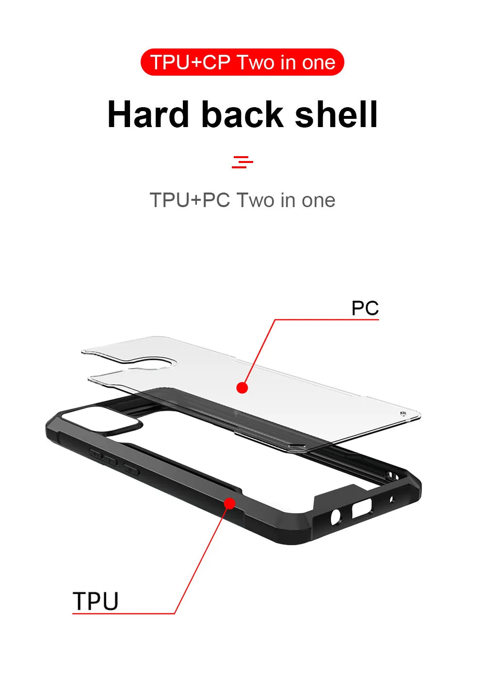 For Realme 10 Pro Plus Case Clear Acrylic Shockproof Phone Cover Realme10Pro 10ProPlus Realmy 10Pro 5G Camera Bumper Slim Coque