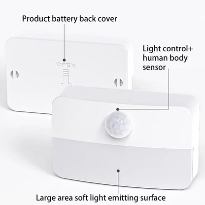 Motion Sensor Light Indoor LED Night Light Stick On Nightlight Battery Operated Lights For Hallway Stair Bathroom Closet Bedroom